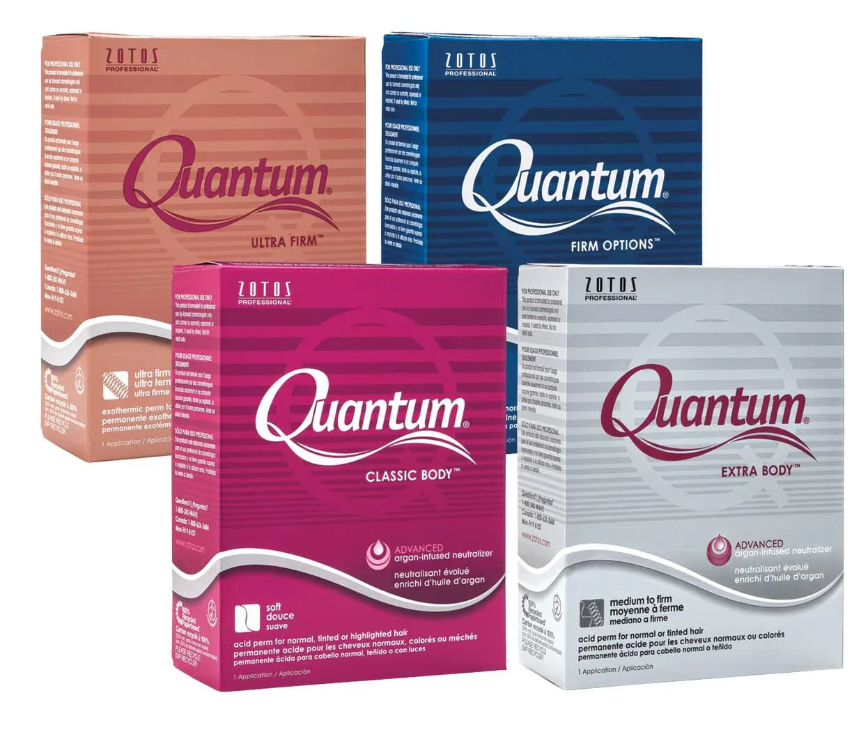 Quantum Perms