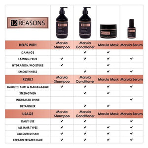 12ReasonsMarulaOilShampoo400ml3.jpg