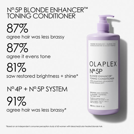 Olaplex No.5P Blonde Enhancer Toning Conditioner 1 Litre