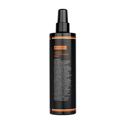 12 Reasons Absolute Leave In Conditioning Spray