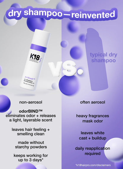 K18 Airwash Dry Shampoo 118ml