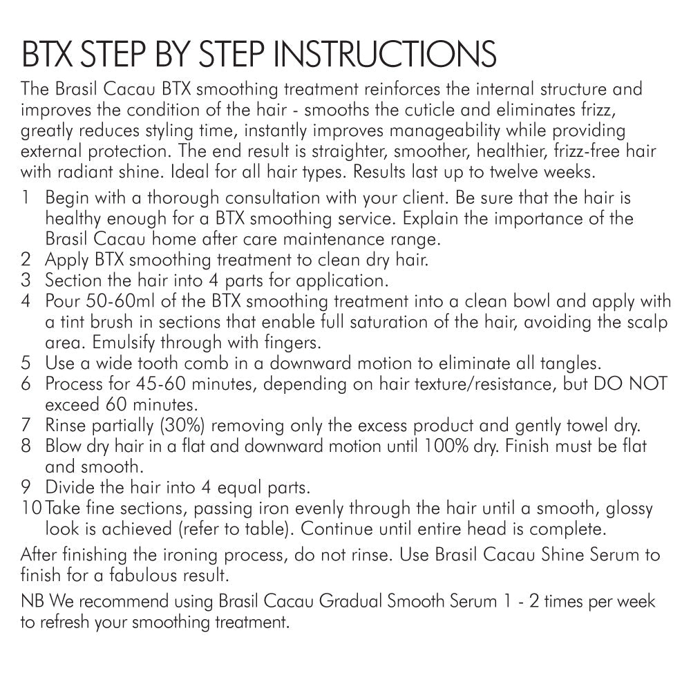 Brasil Cacau BTX vegan 110ml - KIT