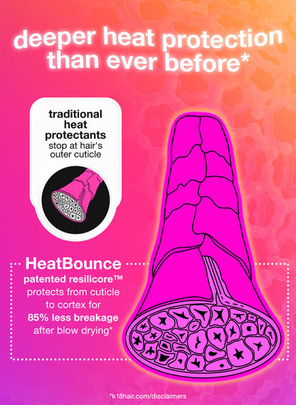 K18 HeatBounce conditioning heat protectant