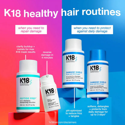 K18 DAMAGE SHIELD protective Conditioner