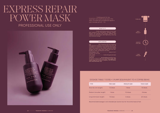 NAK K.REVIVE Express Repair Power Mask 150ml