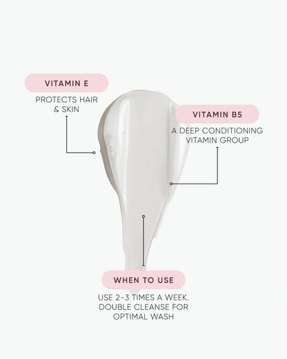 A white teardrop-shaped hair care product on a very light gray background with callout labels pointing to it: Vitamin E protects hair and skin, Vitamin B5 is a deep conditioning vitamin group, and use instructions say to use 2-3 times a week, double cleanse for optimal wash.