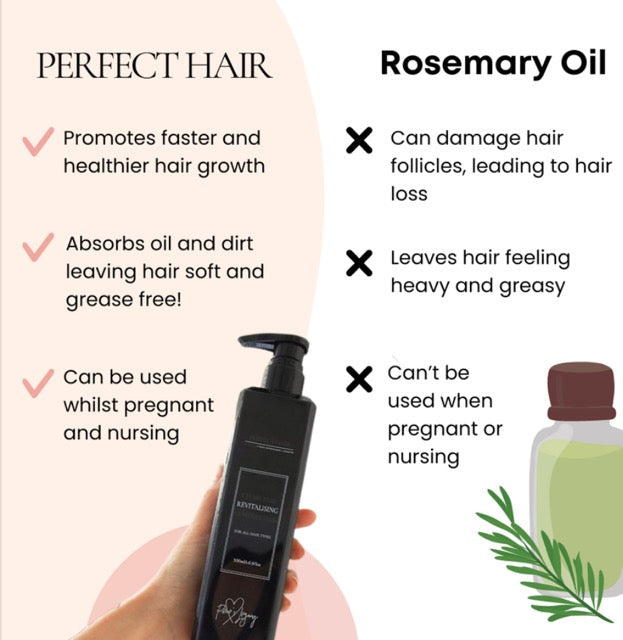 Perfect Hair Charcoal Revitalising Shampoo 1L