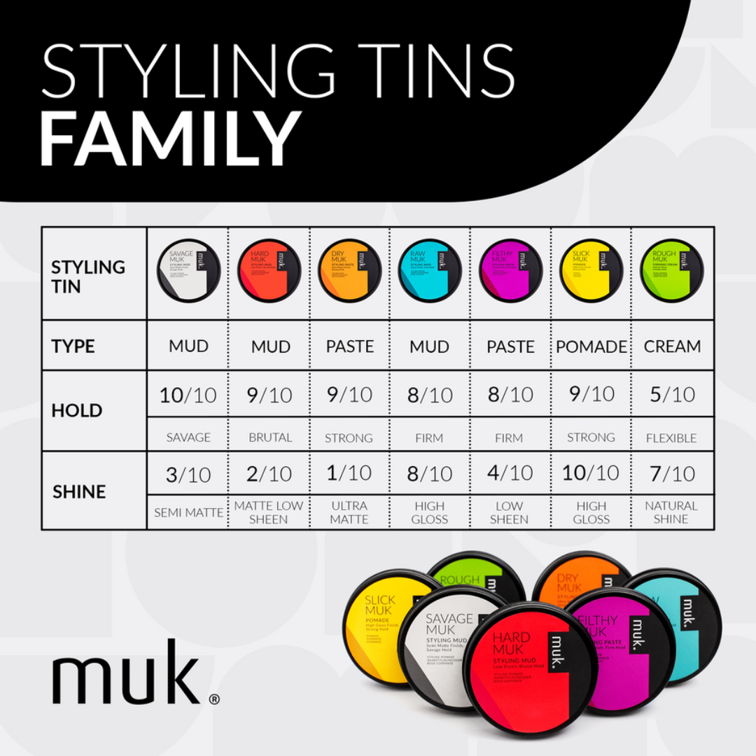 Muk Raw muk Styling Mud 95g