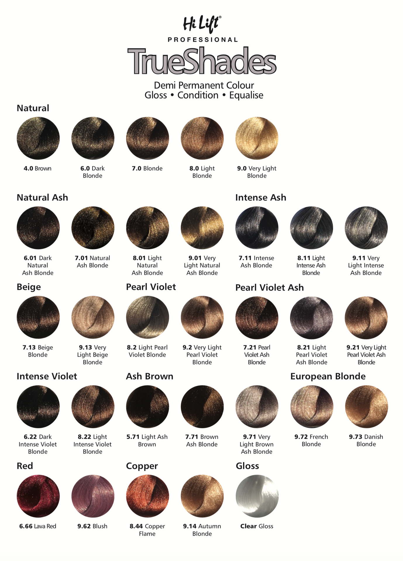 Hi Lift True Shades Demi‑Permanent Colour 75ml