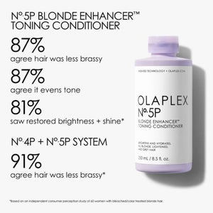 olaplex5pblondeenhancertoningconditioner250features.jpg
