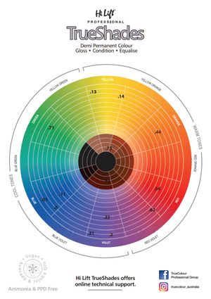 Hi Lift True Shades Demi Permanent Colour Chart